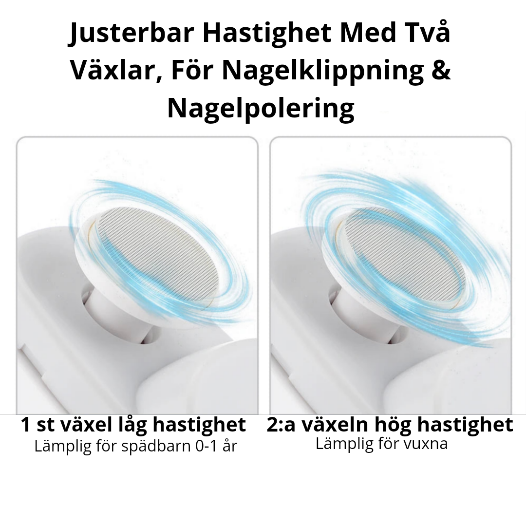 Automatisk Nagelklippare