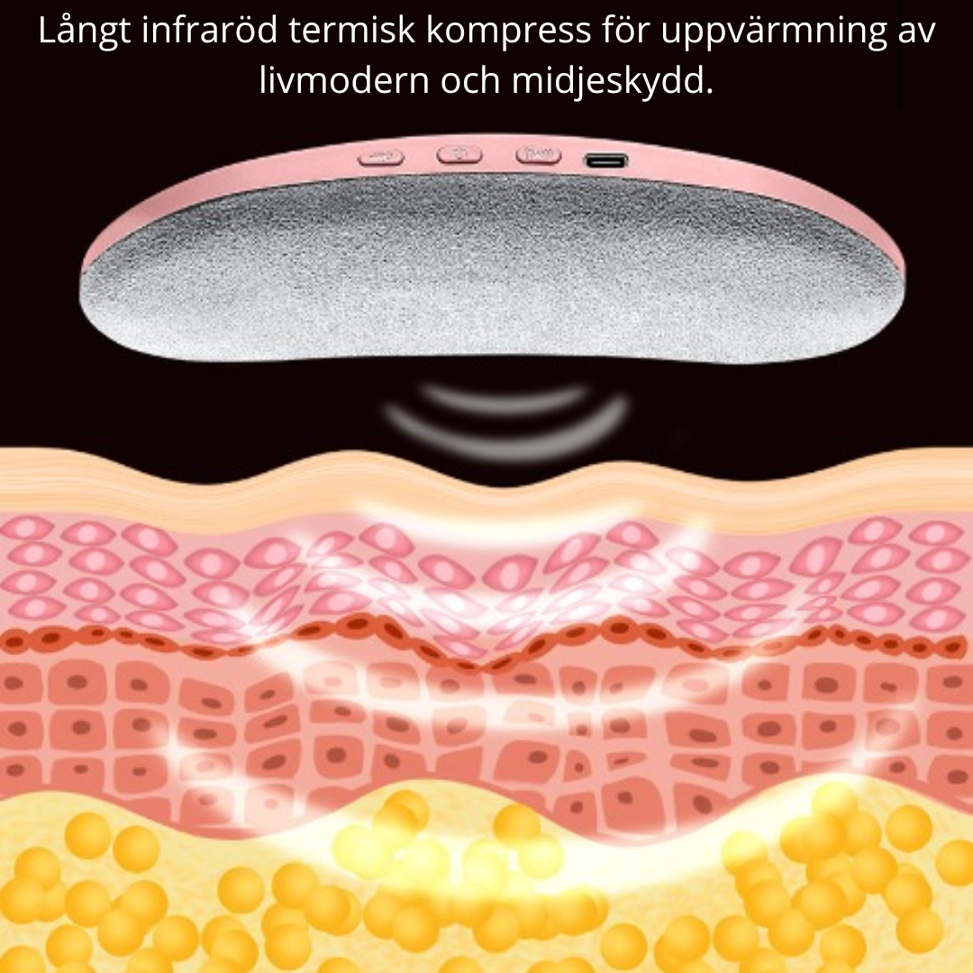 Värmebälte för Menstruationssmärtlindring